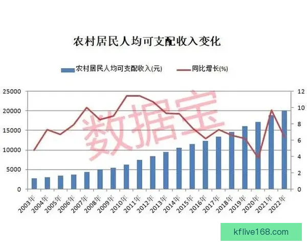 解析体育竞猜赔率背后的玄机 揭示数据如何影响投注策略与结果