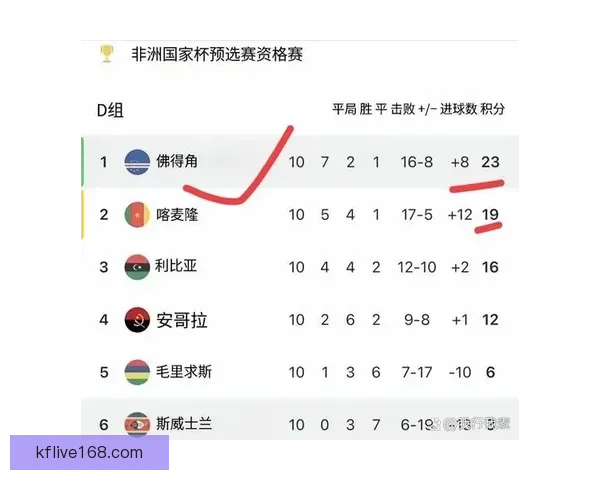 2026世界杯赛前全面分析与热门球队胜负走势预测指南