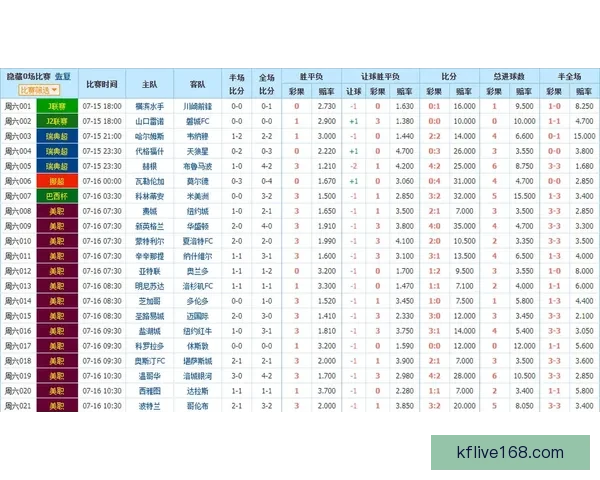 足球竞猜赔率分析与投注技巧探讨，助你精准预测赛事结果