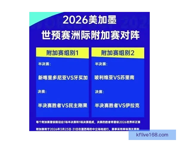 2026世界杯赛前全面分析与热门球队胜负走势预测指南