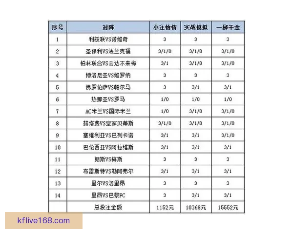世界杯竞猜胜负技巧分析与预测方法提升投注成功率的策略分享