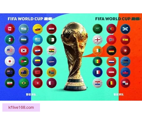 2026世界杯赛前全面分析与热门球队胜负走势预测指南