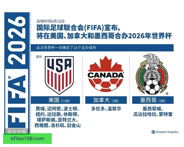 2026世界杯赛前全面分析与热门球队胜负走势预测指南