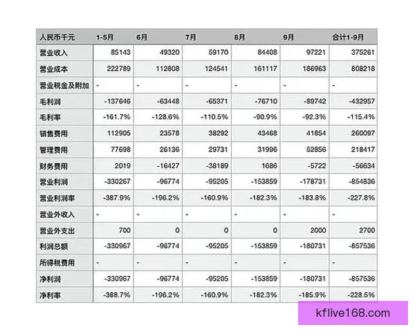 解析体育竞猜赔率背后的玄机 揭示数据如何影响投注策略与结果