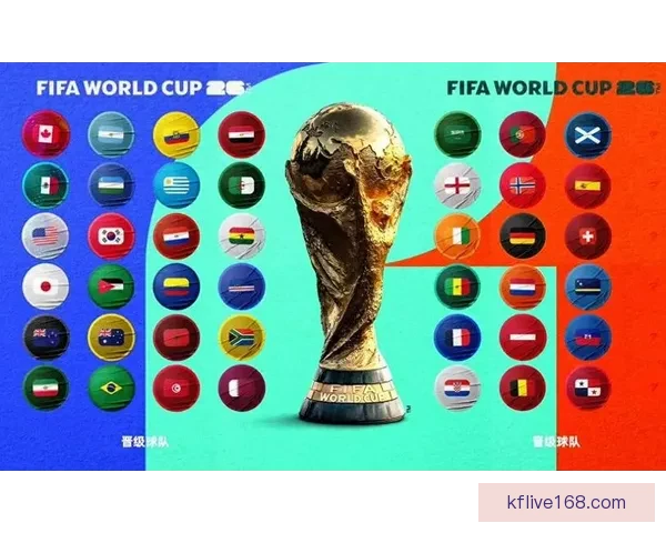 2026世界杯赛前全面分析与热门球队胜负走势预测指南