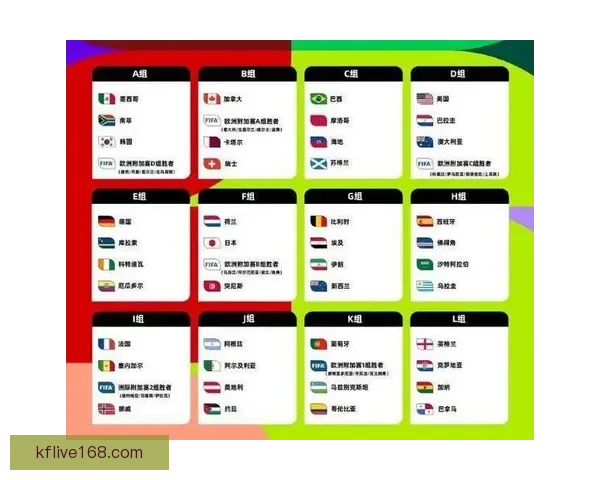 2026世界杯赛前全面分析与热门球队胜负走势预测指南