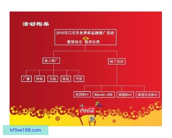 世界杯在线竞猜全攻略 精准预测技巧与实战经验分享
