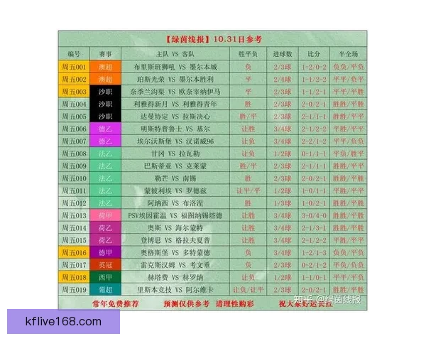 世界杯竞猜胜负全攻略详解及投注技巧与赛果分析指南